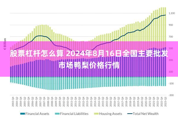 股票杠杆怎么算 2024年8月16日全国主要批发市场鸭梨价格行情