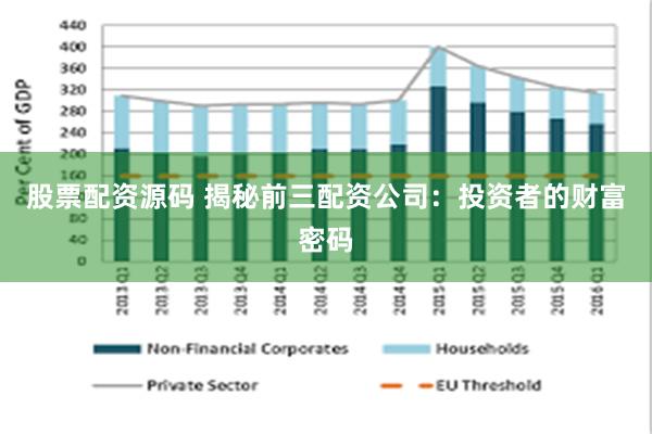 股票配资源码 揭秘前三配资公司：投资者的财富密码