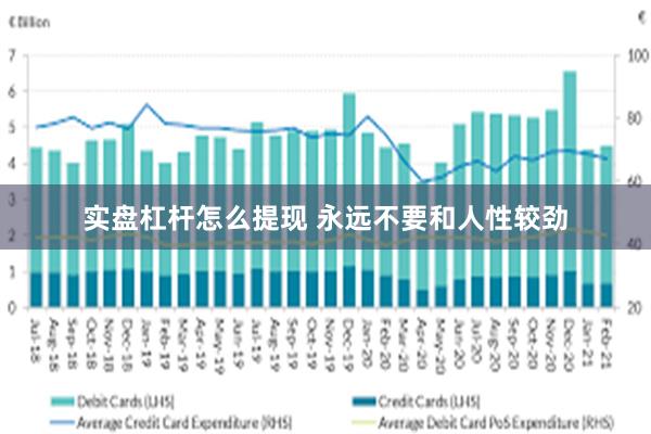 实盘杠杆怎么提现 永远不要和人性较劲