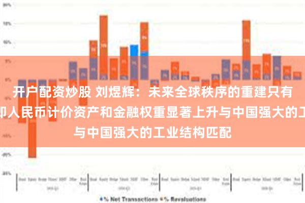 开户配资炒股 刘煜辉：未来全球秩序的重建只有一种场景，即人民币计价资产和金融权重显著上升与中国强大的工业结构匹配