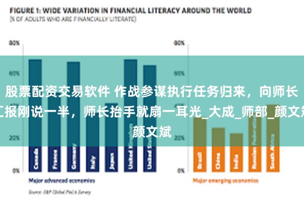 股票配资交易软件 作战参谋执行任务归来，向师长汇报刚说一半，师长抬手就扇一耳光_大成_师部_颜文斌