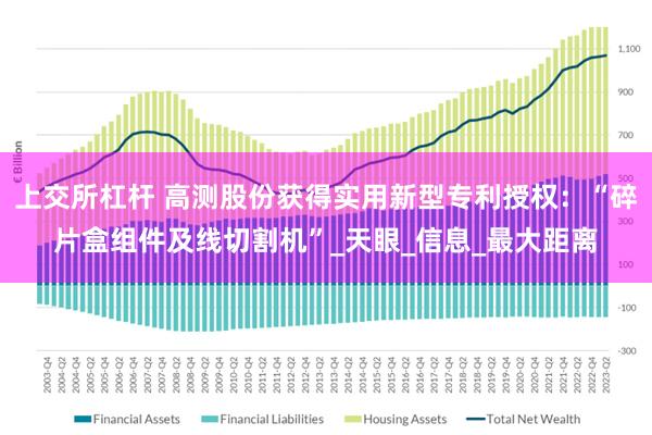 上交所杠杆 高测股份获得实用新型专利授权：“碎片盒组件及线切割机”_天眼_信息_最大距离