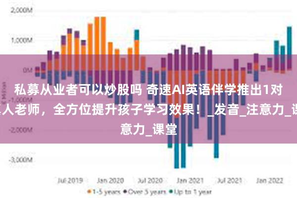 私募从业者可以炒股吗 奇速AI英语伴学推出1对1真人老师，全方位提升孩子学习效果！_发音_注意力_课堂