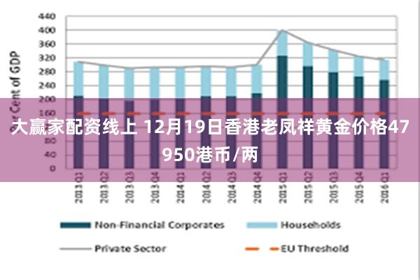 大赢家配资线上 12月19日香港老凤祥黄金价格47950港币/两